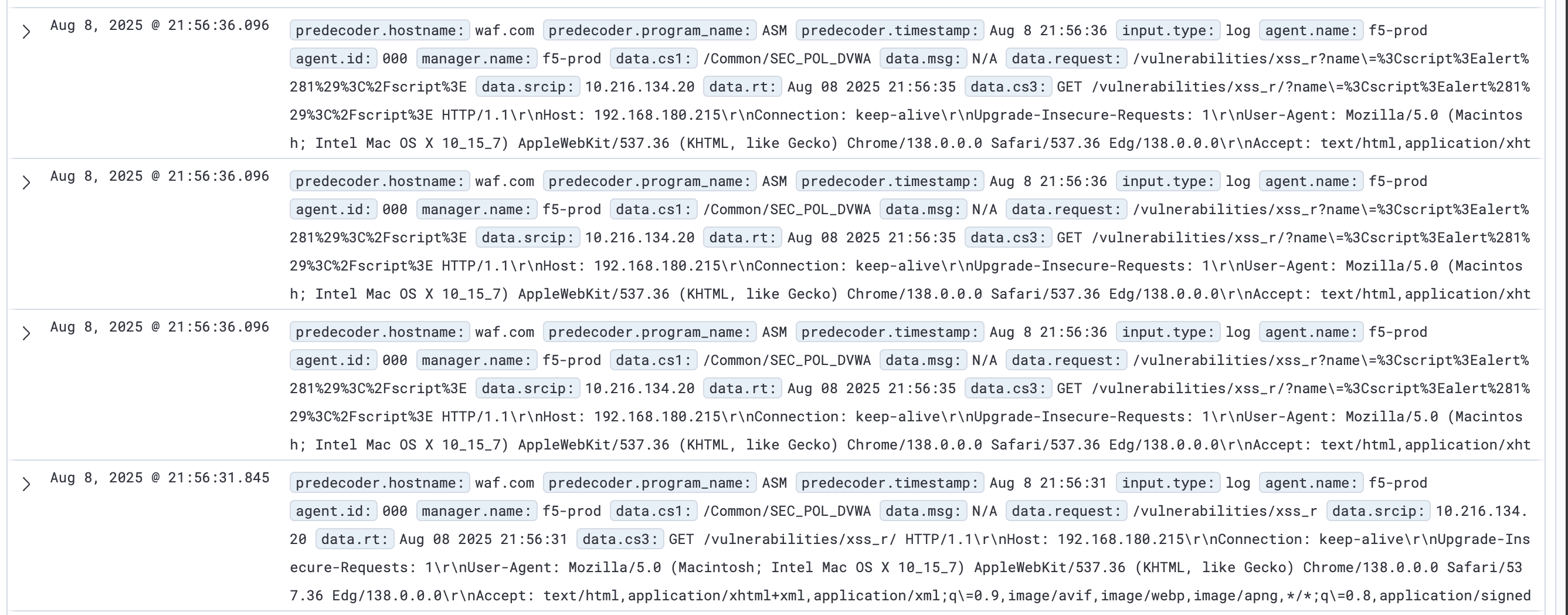 Parsed F5 logs in Wazuh